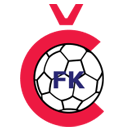 Челик Никшич