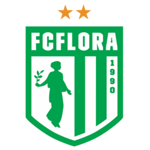 Флора