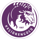 Кечиоренгюджю