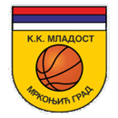 Мрконич-Град