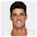 Данило Петрович