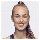 Анна Блинкова