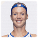 Кики Бертенс