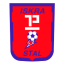 Искра-Сталь