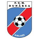 Дунаря Галати