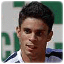 Дутра Сильва